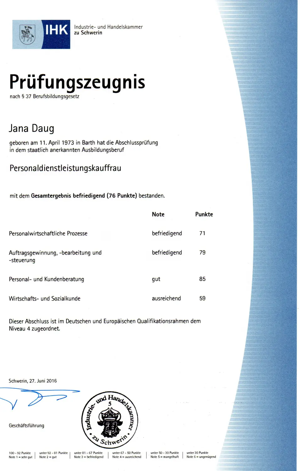 Pdk Zeugnis Von Jana Daug